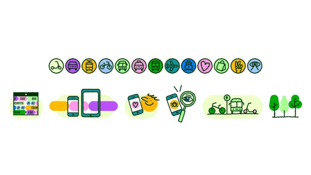 Illustrasjon fra mobee-universet. Små ikoner i farger av diverse transportmidler, samt telefon, trær, buss etc.