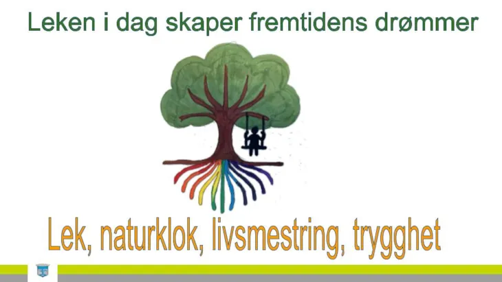 Presentasjon med teksten Leken i dag skaper fremtidens drømmer. Lek, naturklok, livsmestring, trygghet