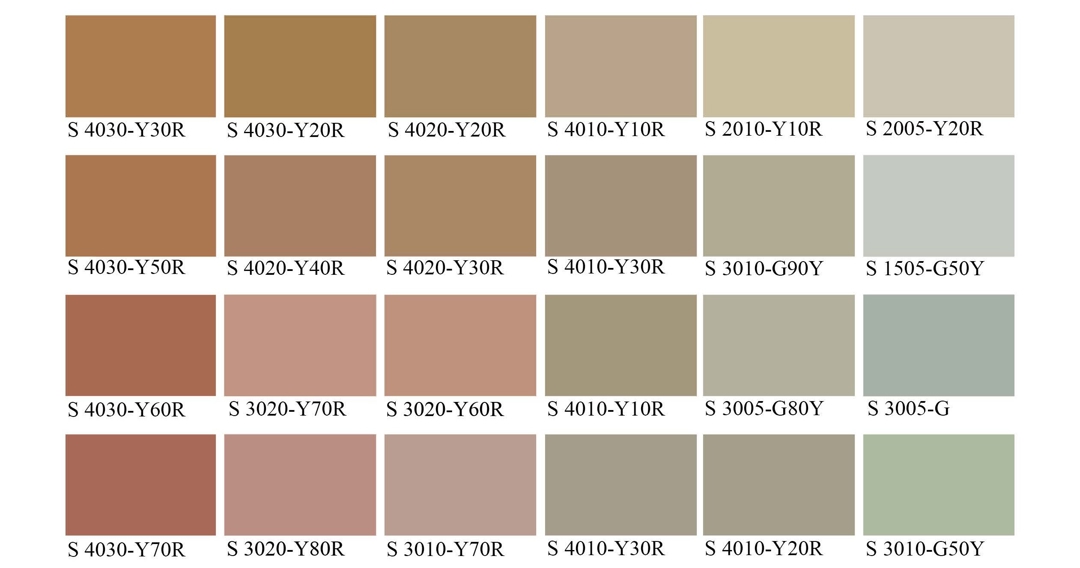 En fargepalett med fargekoder