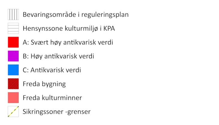 Tegnforklaring til Kulturminnekartet