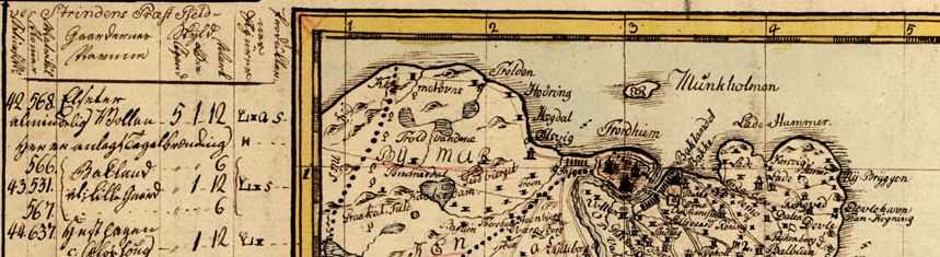 Til digitalt 1793-kart hos kartverket