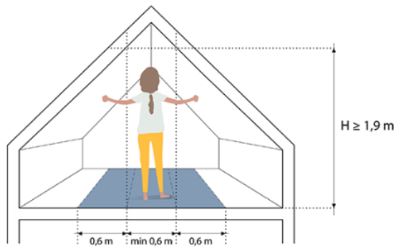 M&aring;ling av bruksareal i rom med skr&aring;tak