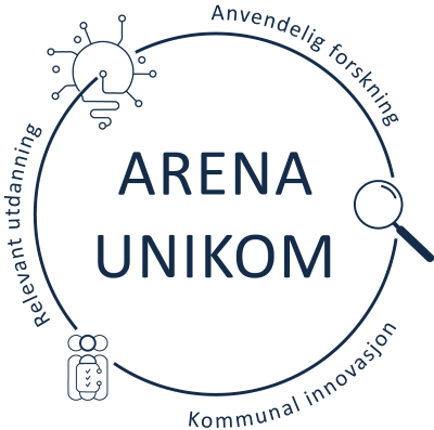 Logoen til Arena Unikom, med teksten Relevant utdanning, Anvendelig forskning, Kommunal innovasjon